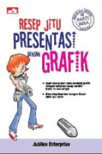 Resep Jitu Presentasi dengan Grafik