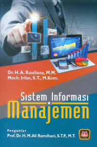 Sistem Informasi Manajemen